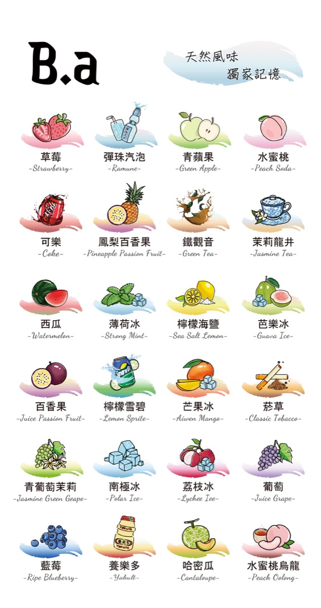 BA 一代煙彈